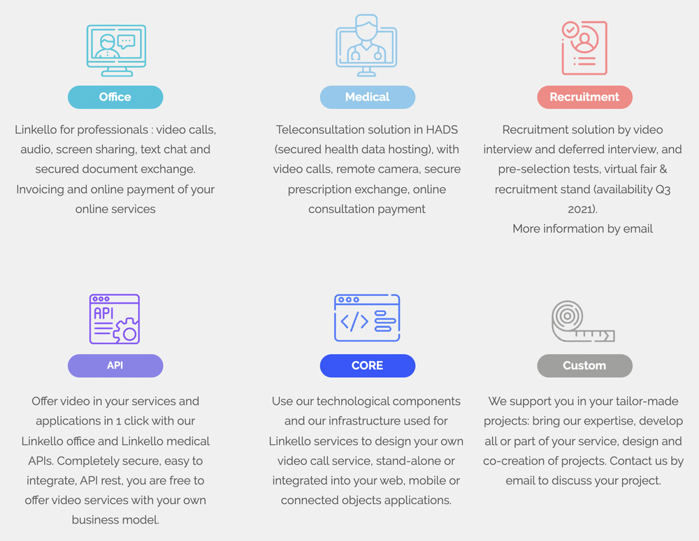 Linkello Reviews and Pricing 2024